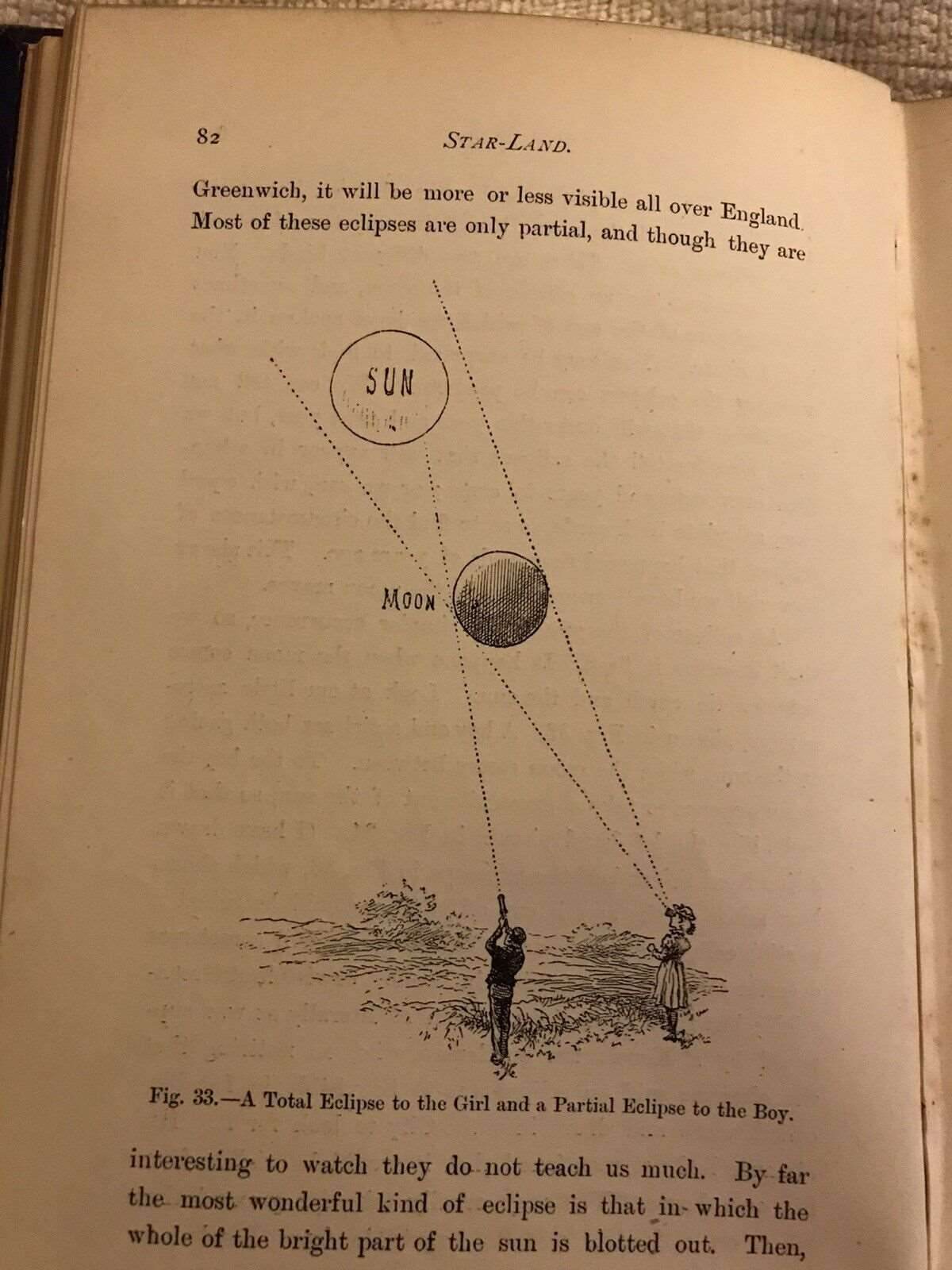 1890 Star-Land - Sir Robert Stawell Ball (Cassell & Co Ltd) - Honeyburn Books (UK)