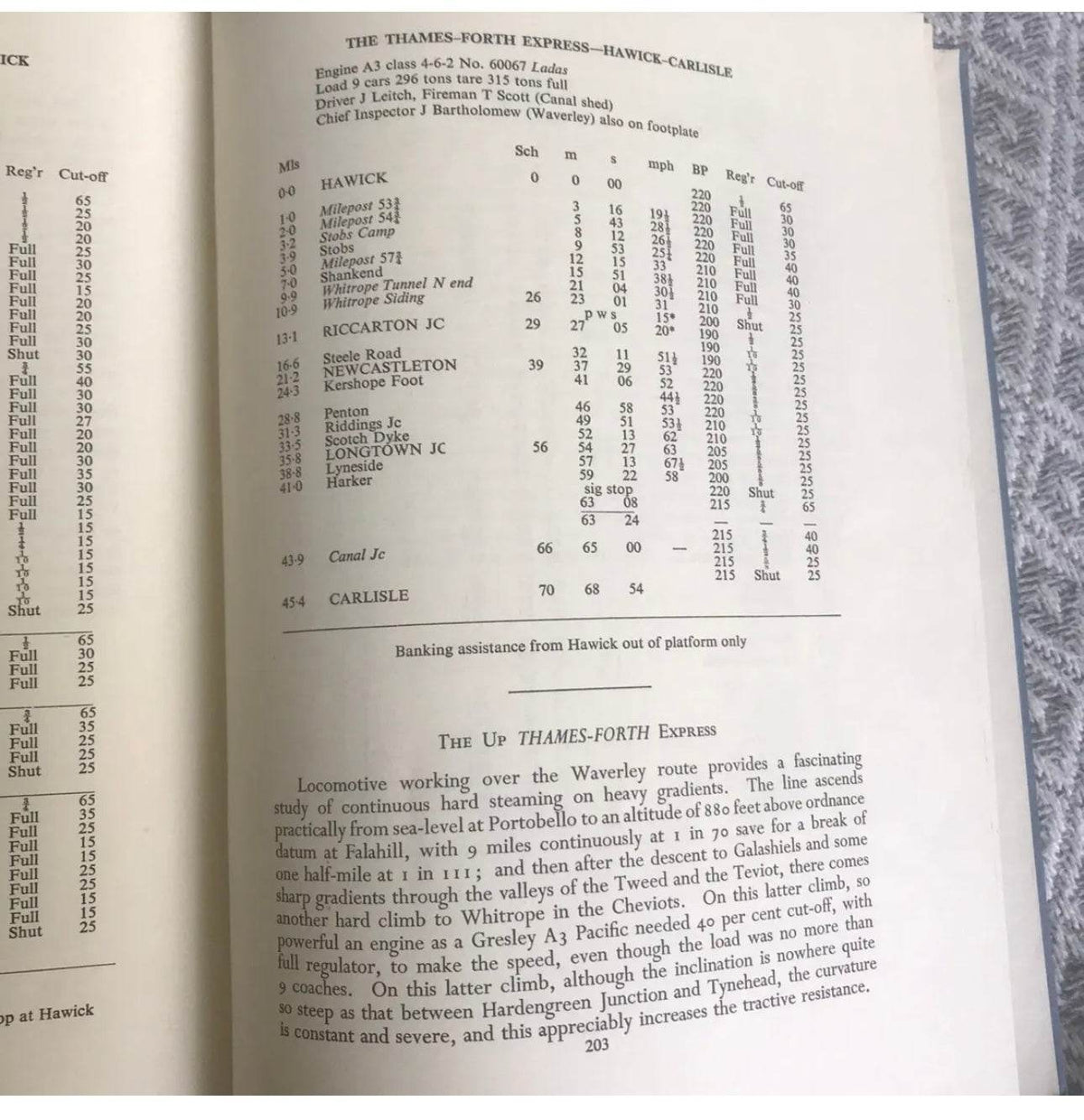1950 Scottish Railways - O.S. Nock (Thomas Nelson & Son) - Honeyburn Books (UK)