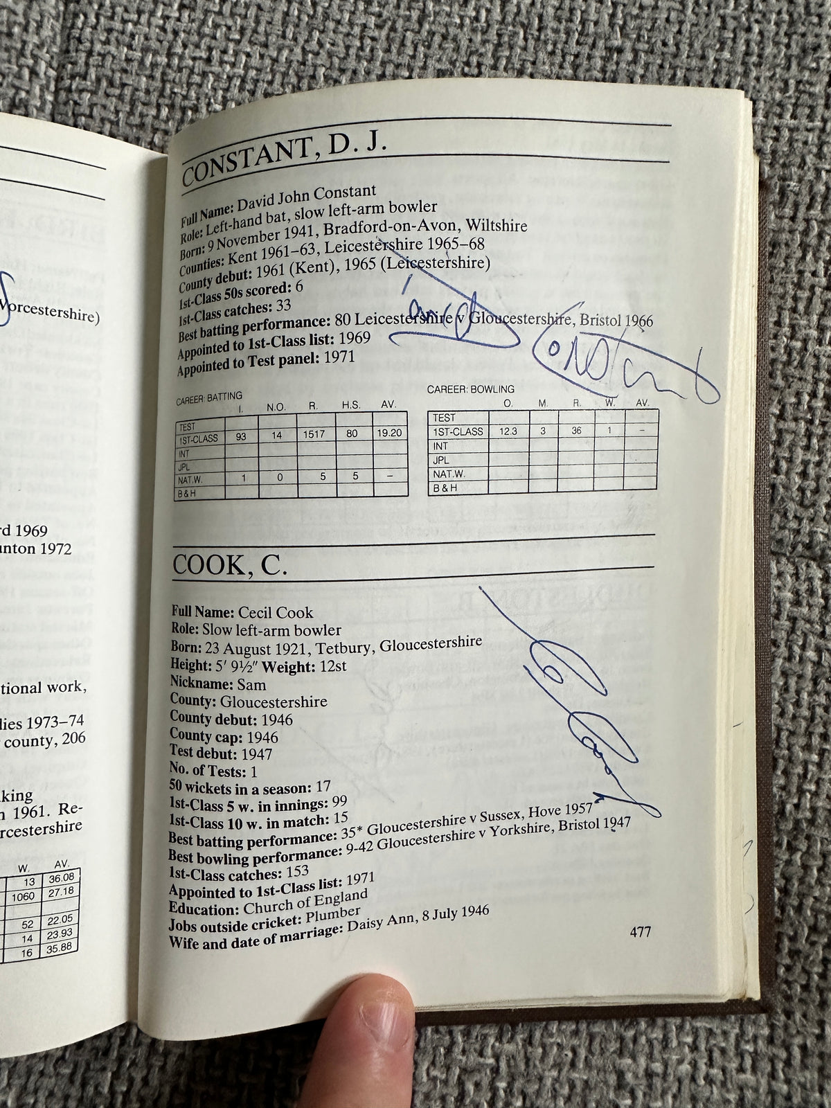 1987 Cricketers Who’s Who 100’s of signatures (Botham, Lamb, Border, Imran Khan, Kallicharan etc) fantastic collection - Honeyburn Books (UK)