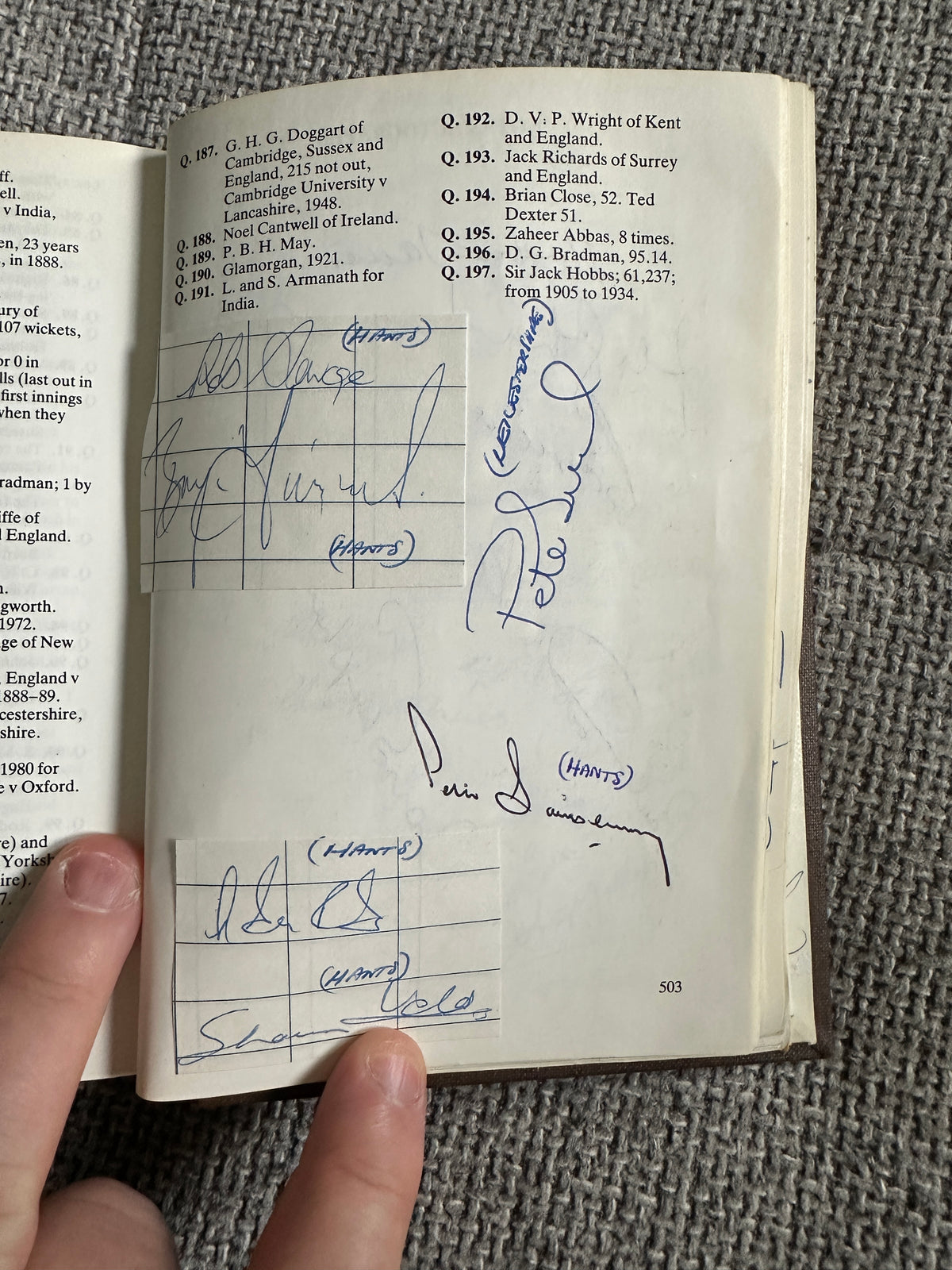1987 Cricketers Who’s Who 100’s of signatures (Botham, Lamb, Border, Imran Khan, Kallicharan etc) fantastic collection - Honeyburn Books (UK)