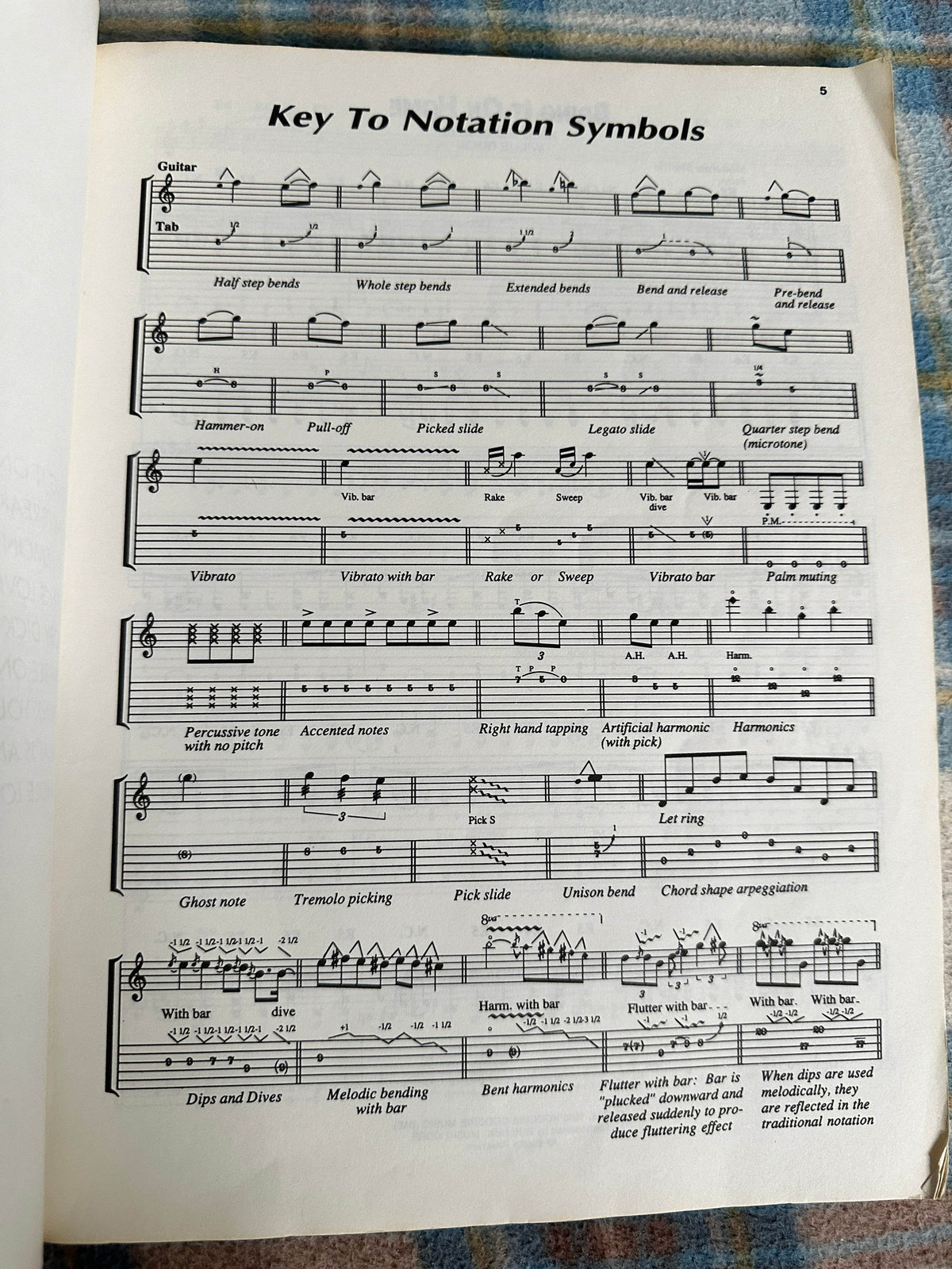 1990 LED Zeppelin II (Music Book Guitar Tab edition(Jesse Gress transcribed) Warner Bros publications - Honeyburn Books (UK)