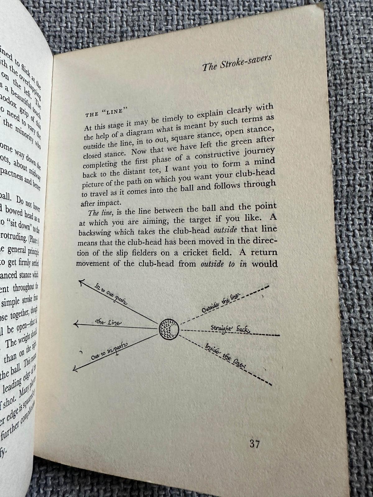 1964*Uncorrected Proof 1st* Learn Golf Backwards - Reg Knight (Collins Pub) - Honeyburn Books (UK)