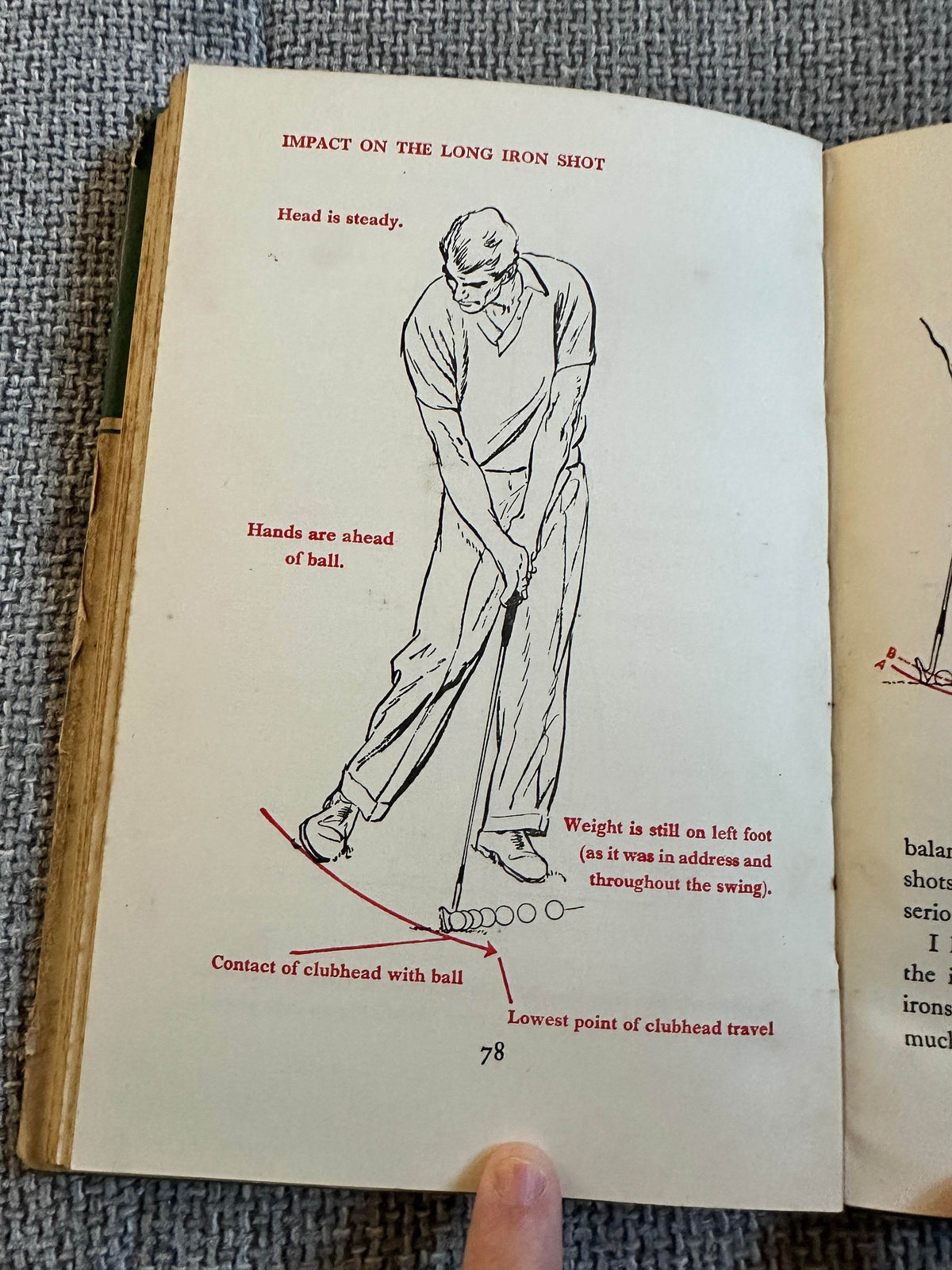 1958 How To Play Your Best Golf All The Time - Tommy Armour (Illustration Lealand Gustavson) Hodder & Stoughton - Honeyburn Books (UK)
