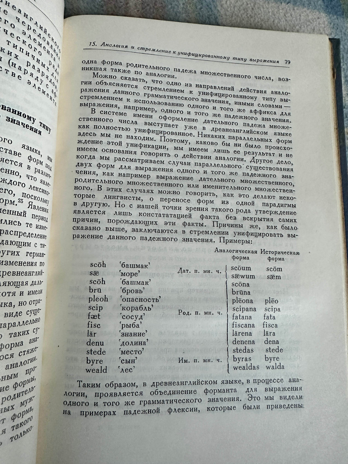 1960*1st* Historical Mythology Of The English Language - V. N. Yartseva(Publishing house Academy of Sciences) Russian Text - Honeyburn Books (UK)