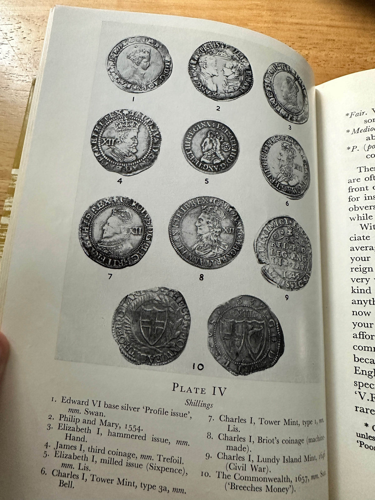 1961 Your Book Of Coin Collecting - Peter Alan Rayner(Faber & Faber) - Honeyburn Books (UK)