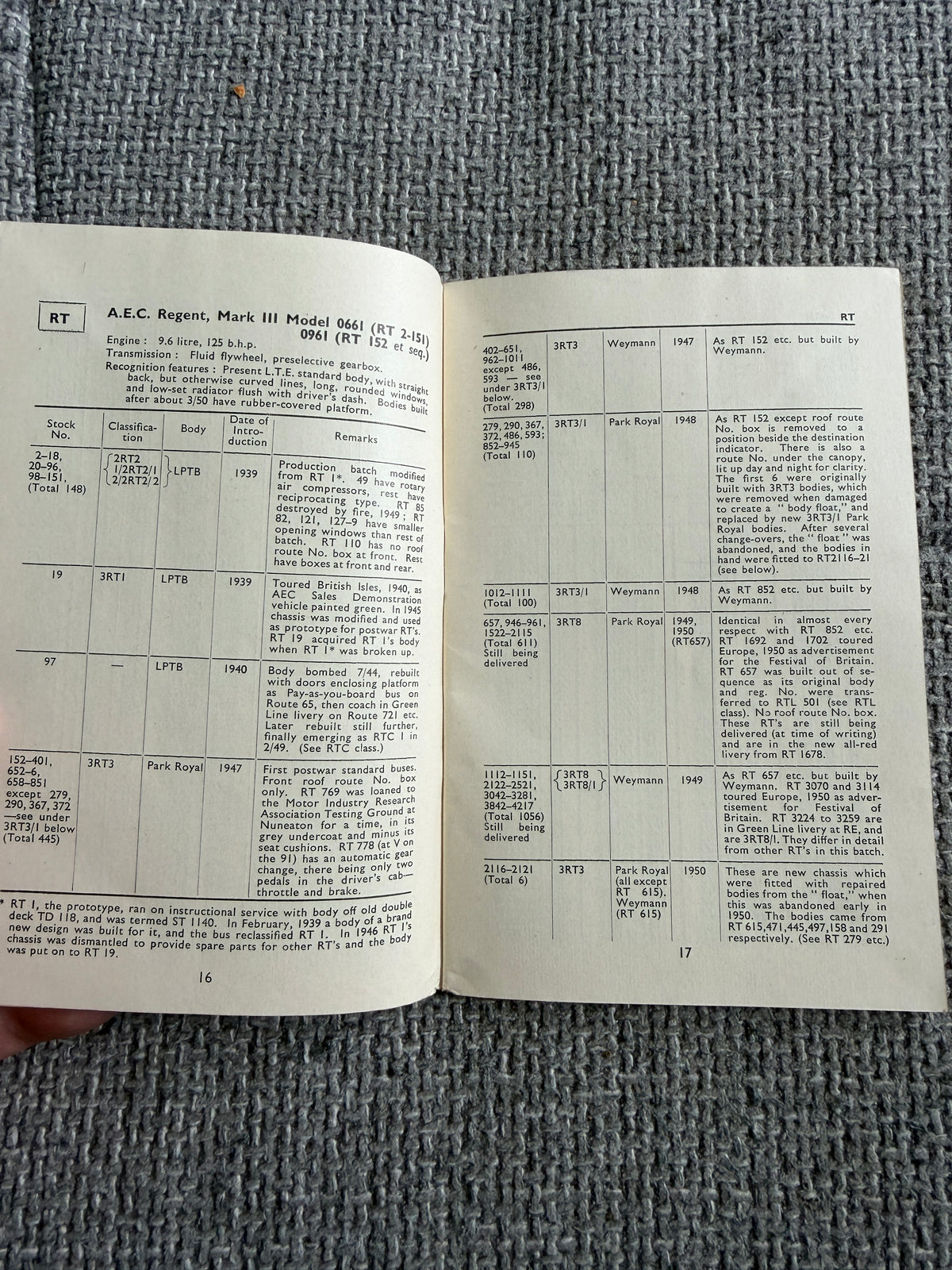 1950-52 ABC London Transport Buses & Coaches - E. J. Smith (Ian Allan Books) - Honeyburn Books (UK)