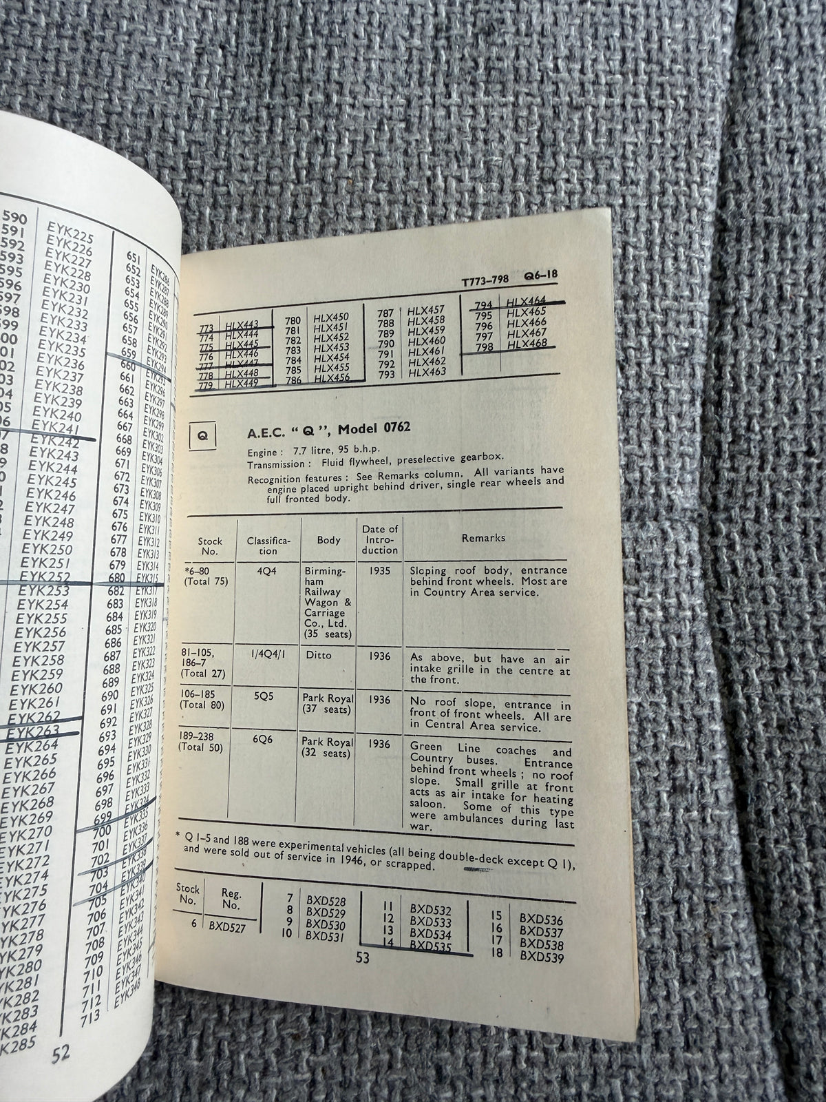 1950-52 ABC London Transport Buses & Coaches - E. J. Smith (Ian Allan Books) - Honeyburn Books (UK)