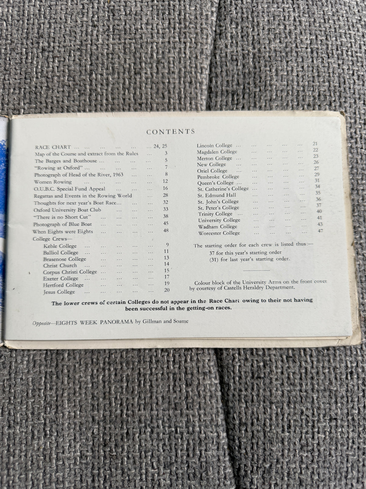 1964 The Eights (Oxford University Boat Club) Guiness - Honeyburn Books (UK)