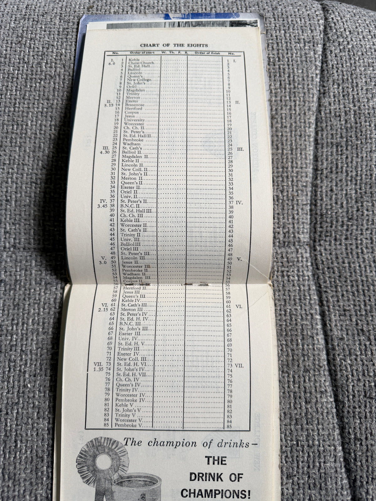 1964 The Eights (Oxford University Boat Club) Guiness - Honeyburn Books (UK)