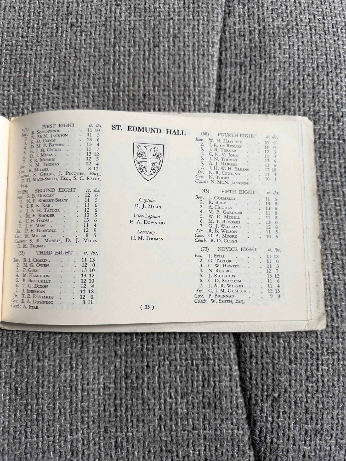 1964 The Eights (Oxford University Boat Club) Guiness