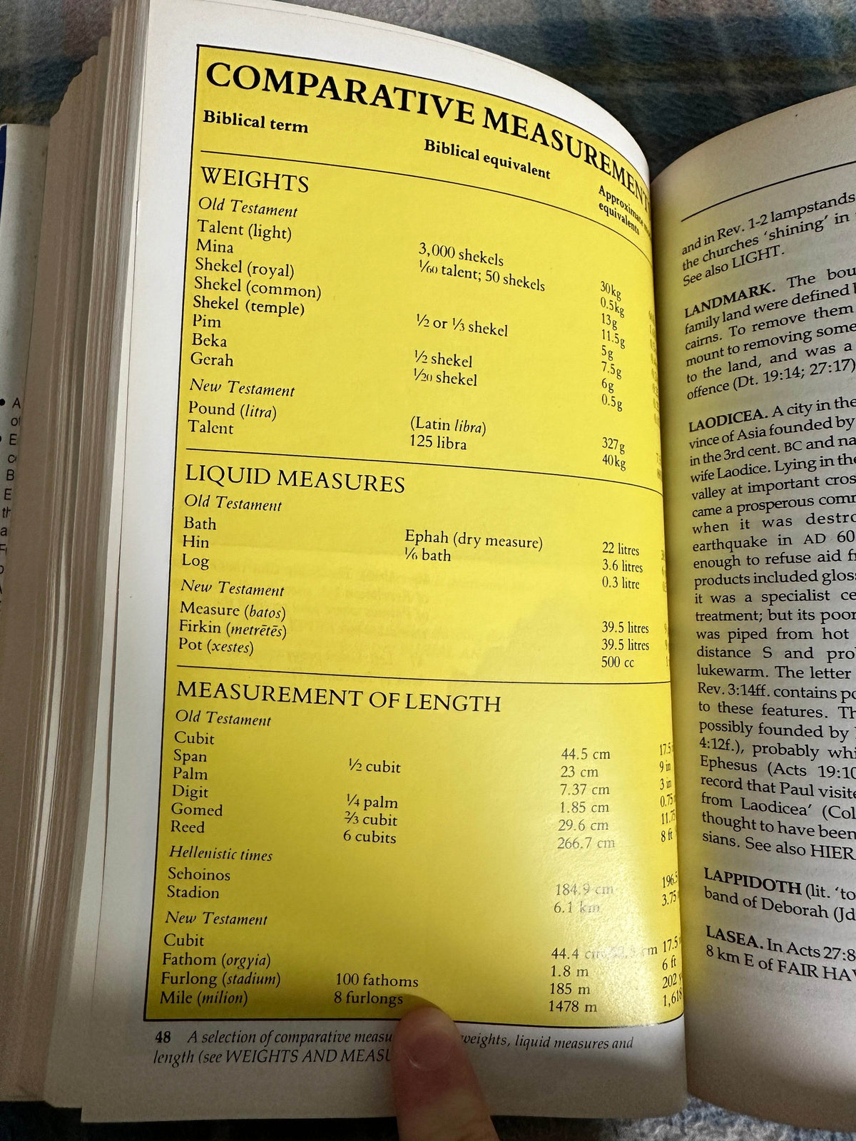 1989 New Concise Bible Dictionary - Inter-Varsity Press - Honeyburn Books (UK)
