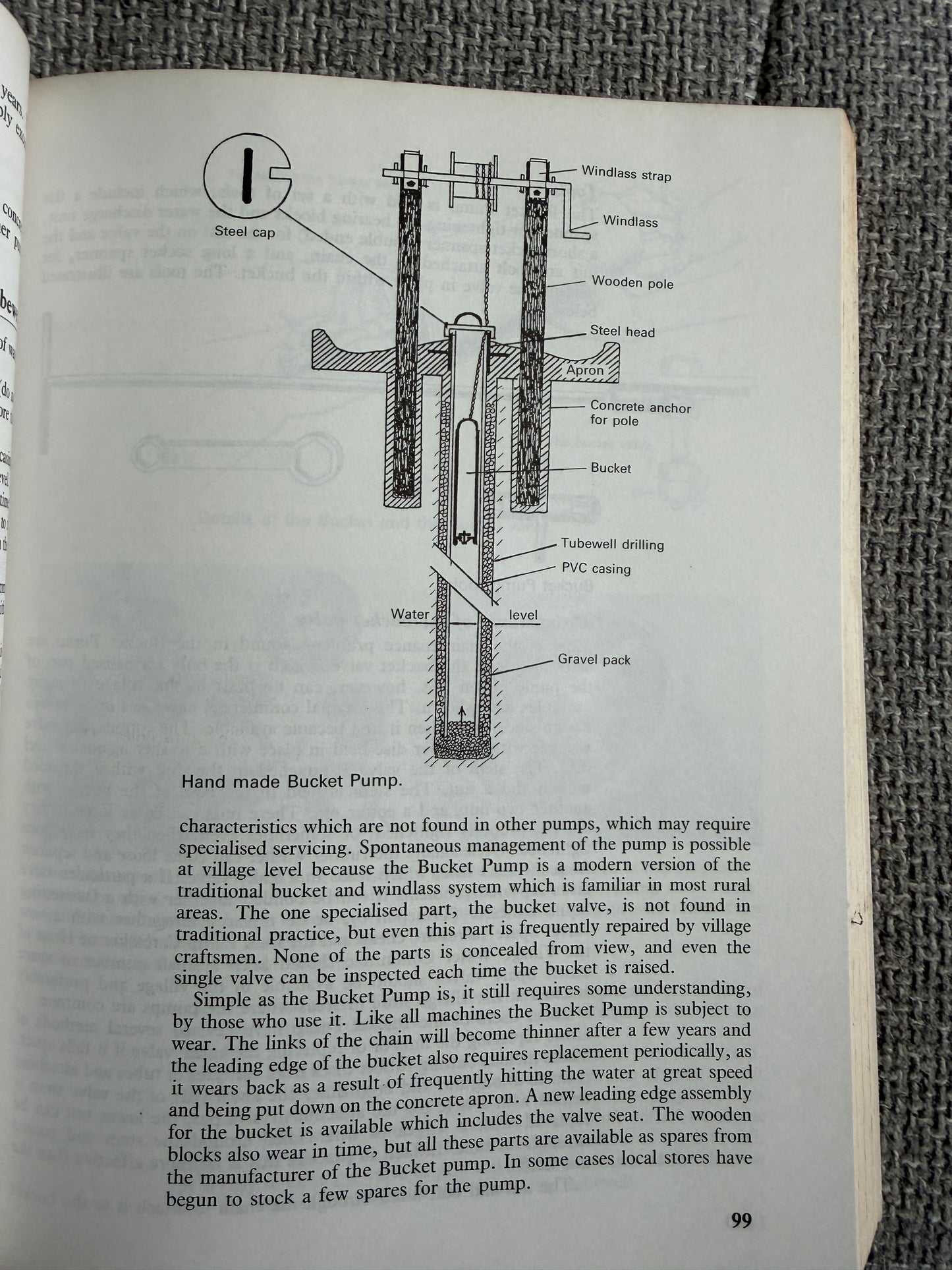 1991 Rural Water Supplies & Sanitation - Peter Morgan, Blair Research Laboratory, M. O. H. Harare (MacMillan)