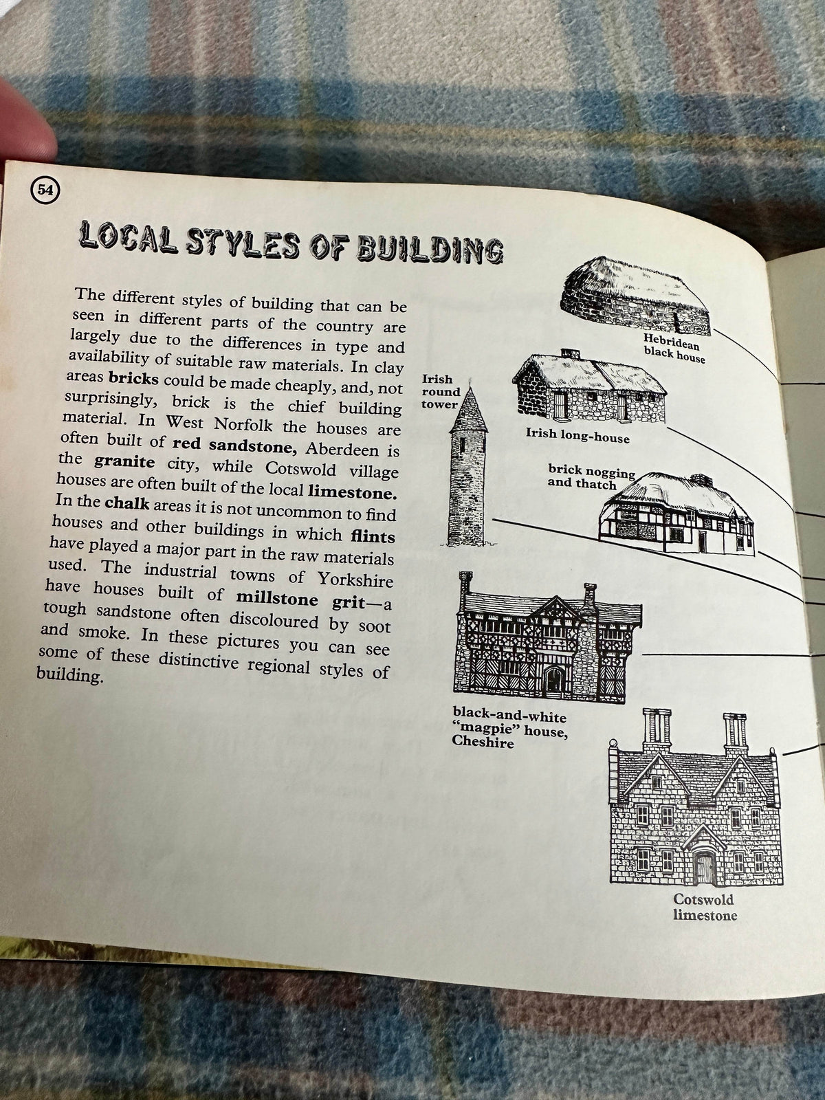1976 Looking Around In Town & Country - Philip Sauvain(Franklin Watts Publisher) - Honeyburn Books (UK)