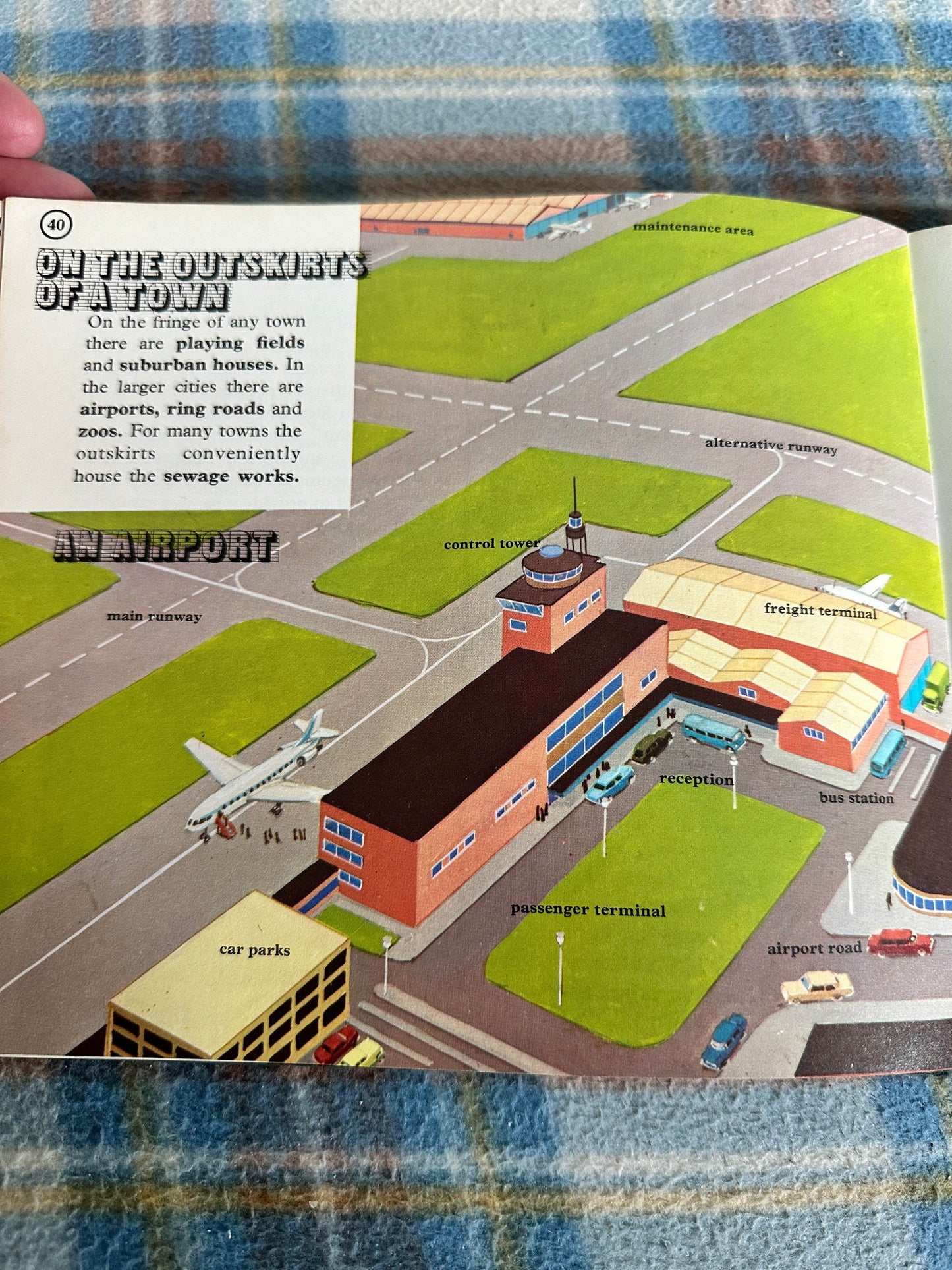 1976 Looking Around In Town & Country - Philip Sauvain(Franklin Watts Publisher) - Honeyburn Books (UK)