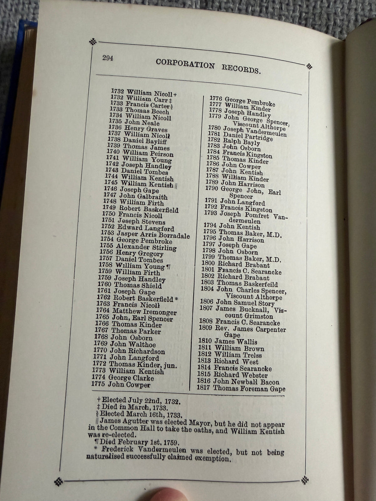 1890 The Corporation Records Of St. Albans - A. E. Gibbs (Gibbs & Bamforth)
