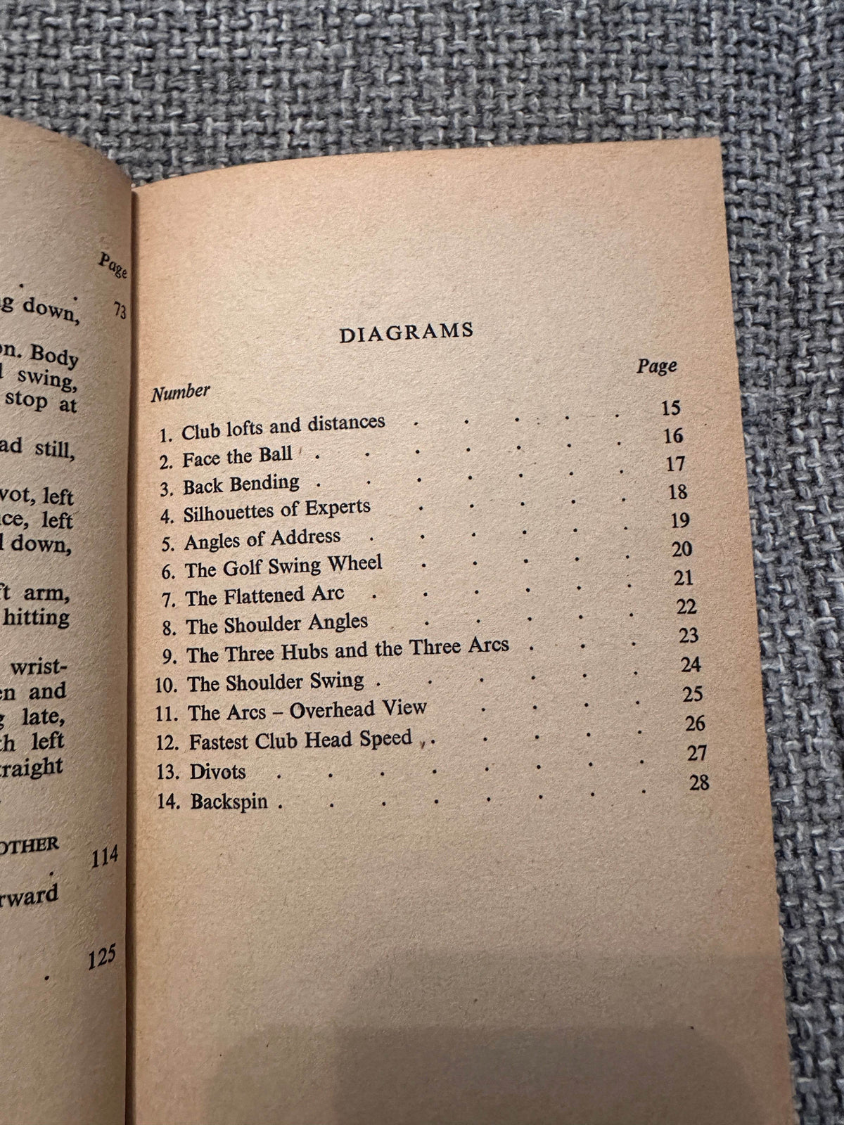 1974*1st* The Golf Secret - Dr. H. A. Murray(Paperfront Publisher) - Honeyburn Books (UK)