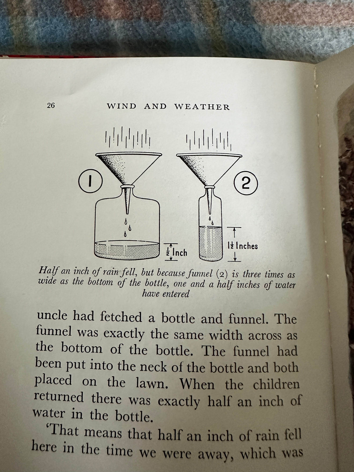 1958*1st* Wind & Weather(Truth In A Tale Series)Sylvia Little(Astrid Walford & B. Gerry Illust) Edmund Ward (Publishers) Ltd - Honeyburn Books (UK)