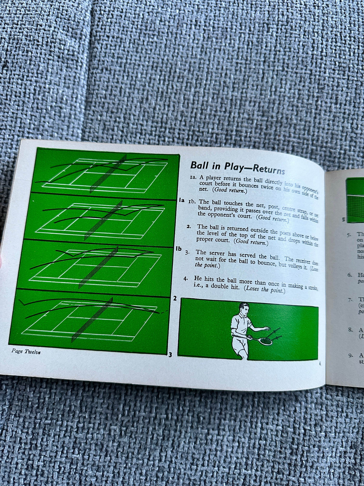 1949 Lawn Tennis(Know The Game Series) - Honeyburn Books (UK)