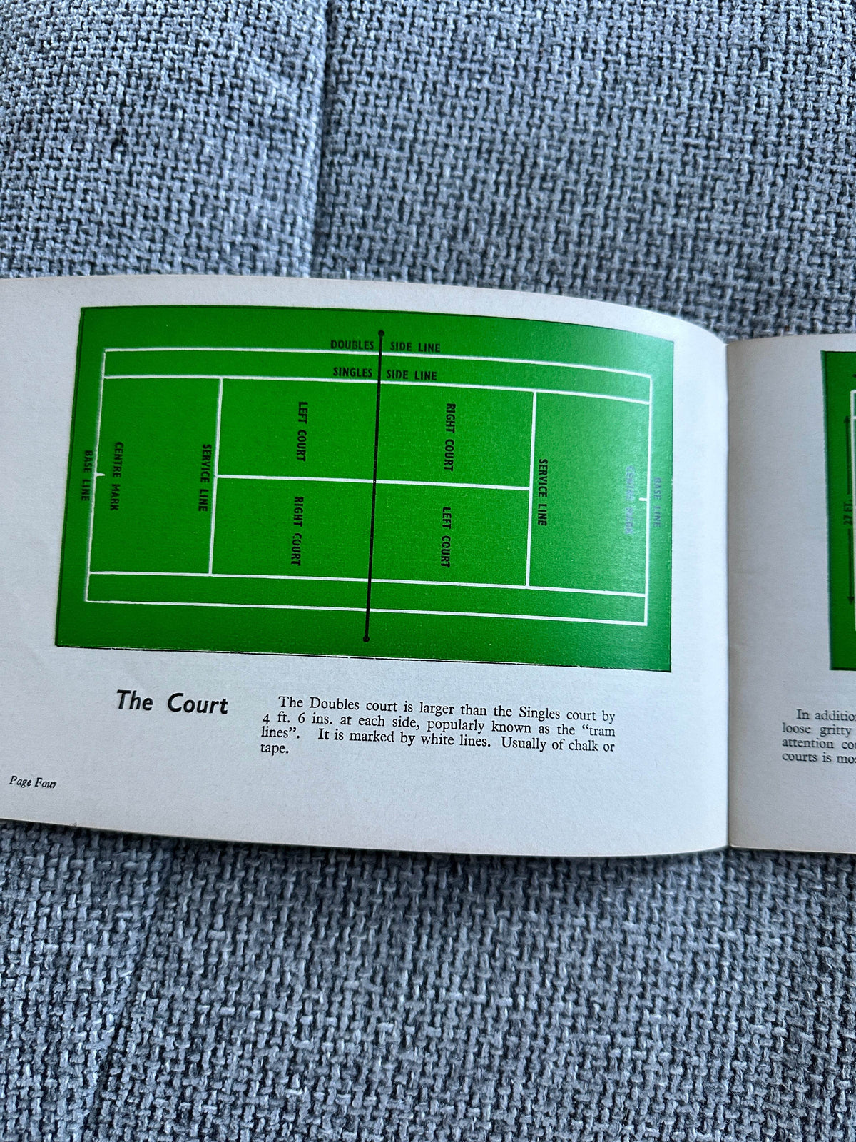 1949 Lawn Tennis(Know The Game Series) - Honeyburn Books (UK)