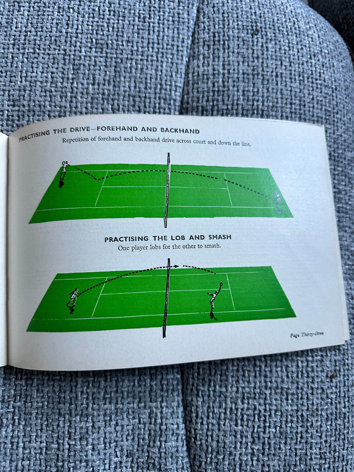 1949 Lawn Tennis(Know The Game Series) - Honeyburn Books (UK)
