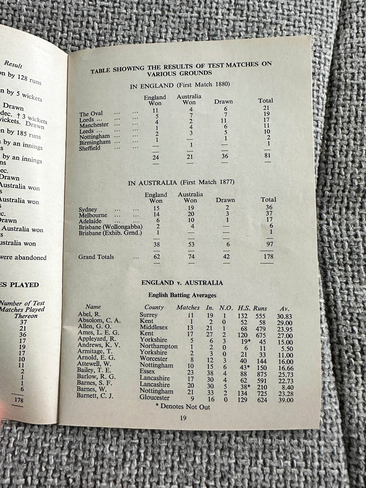1960 Rothmans Test Cricket Almanack - Honeyburn Books (UK)