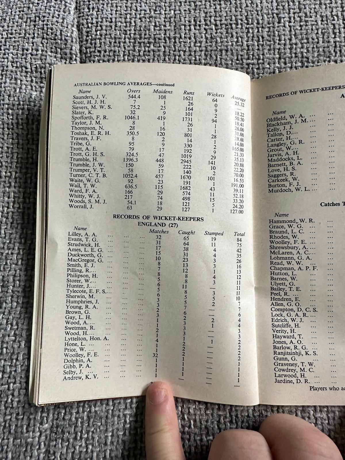 1960 Rothmans Test Cricket Almanack - Honeyburn Books (UK)