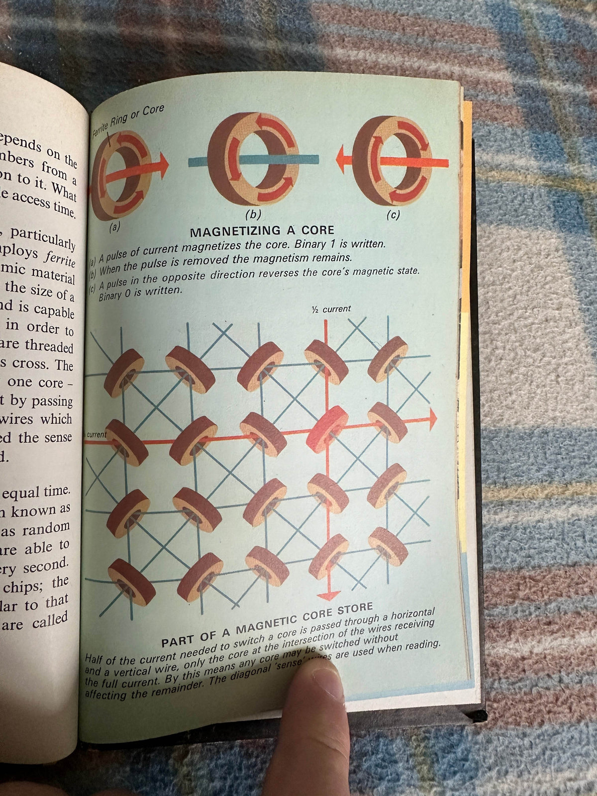 1979 The Computer(How It Works)(Series 654)David Carey & James Blythe(Illust B. H. Robinson & Gerald Witcomb(Ladybird Books) - Honeyburn Books (UK)
