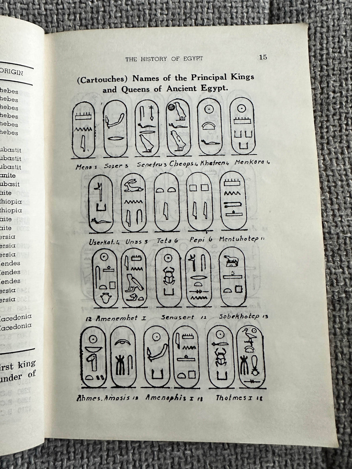 1976 Aboudi’s Guide Book (Egypt) - Honeyburn Books (UK)
