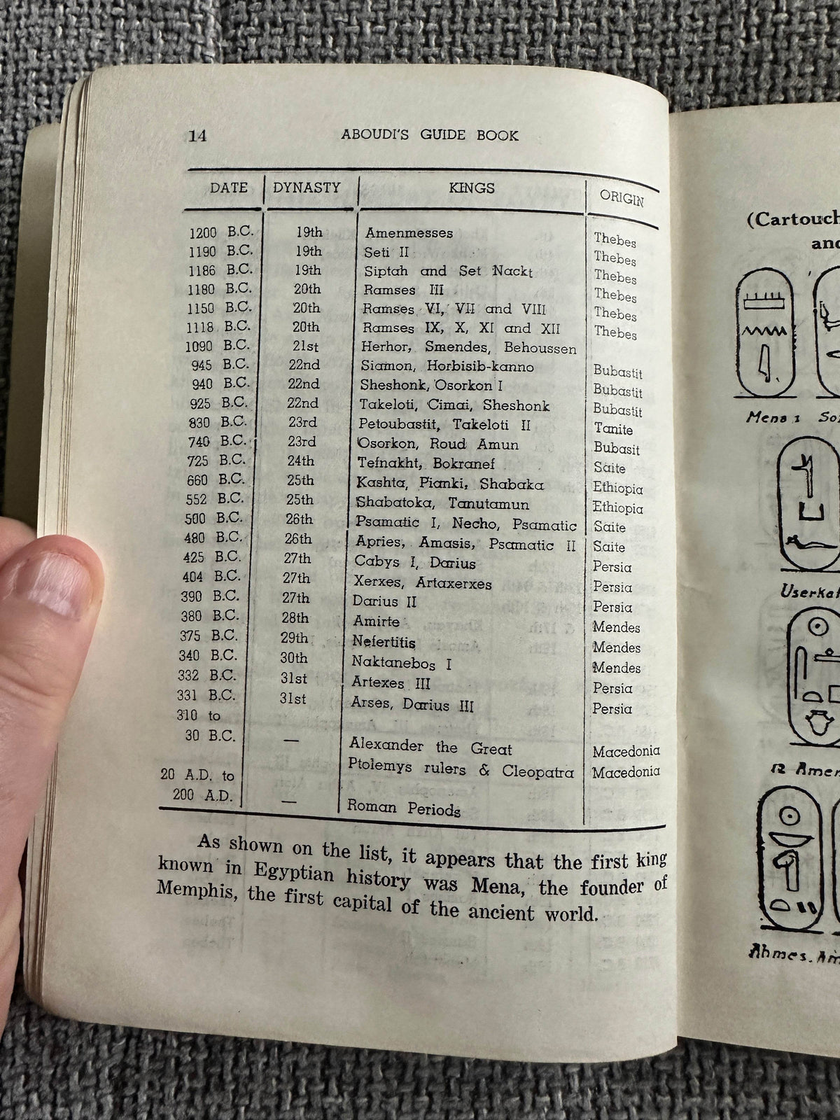 1976 Aboudi’s Guide Book (Egypt) - Honeyburn Books (UK)