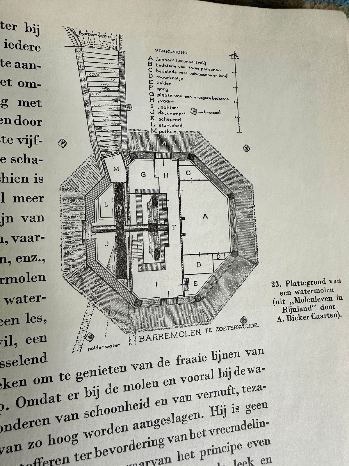 1949*1st* Moslems En Klederdrachten In Nederland - H.B.E. Warnaars & J.W. Heytink & Mej M.A. Hijlkema & J. Duyvetter(Uitgave Tillman & Dros) - Honeyburn Books (UK)