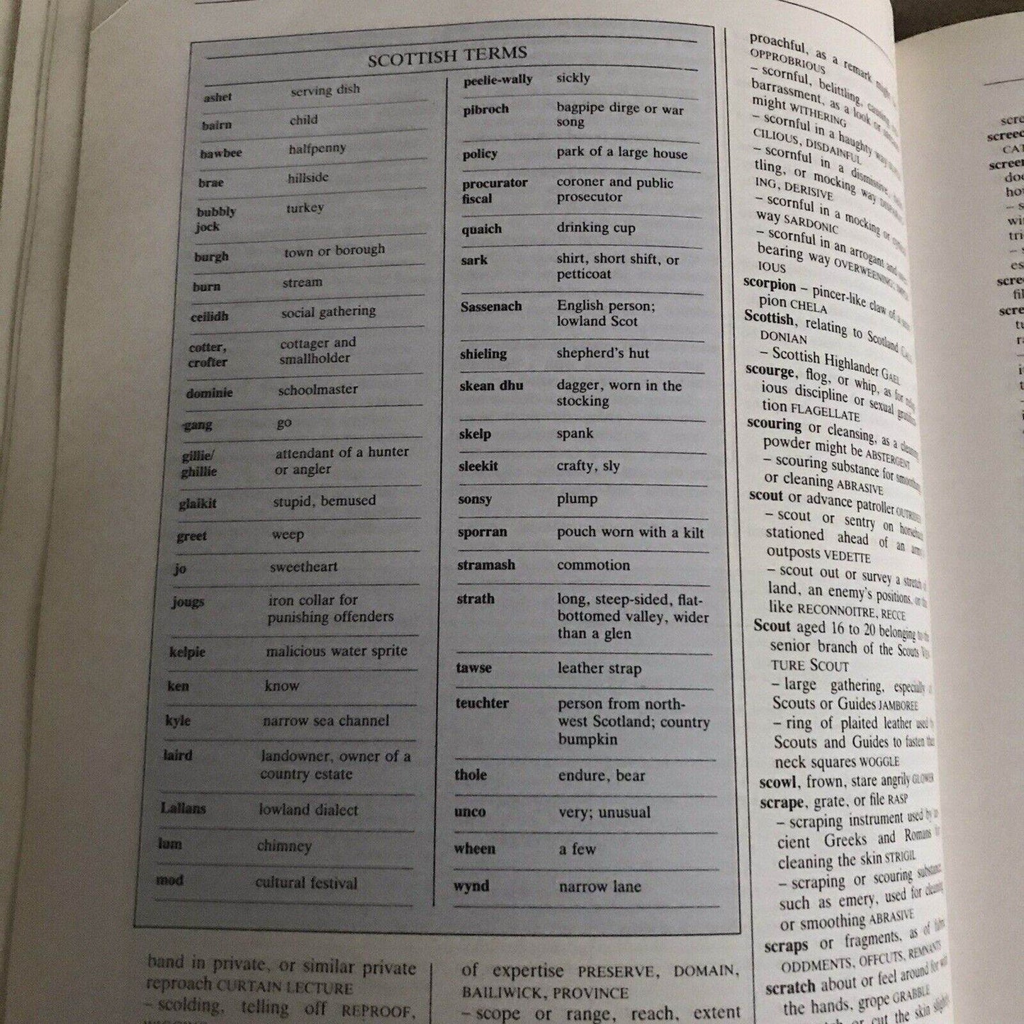 1992 Reverse Dictionary - Reader’s Digest (767 Pgs) - Honeyburn Books (UK)