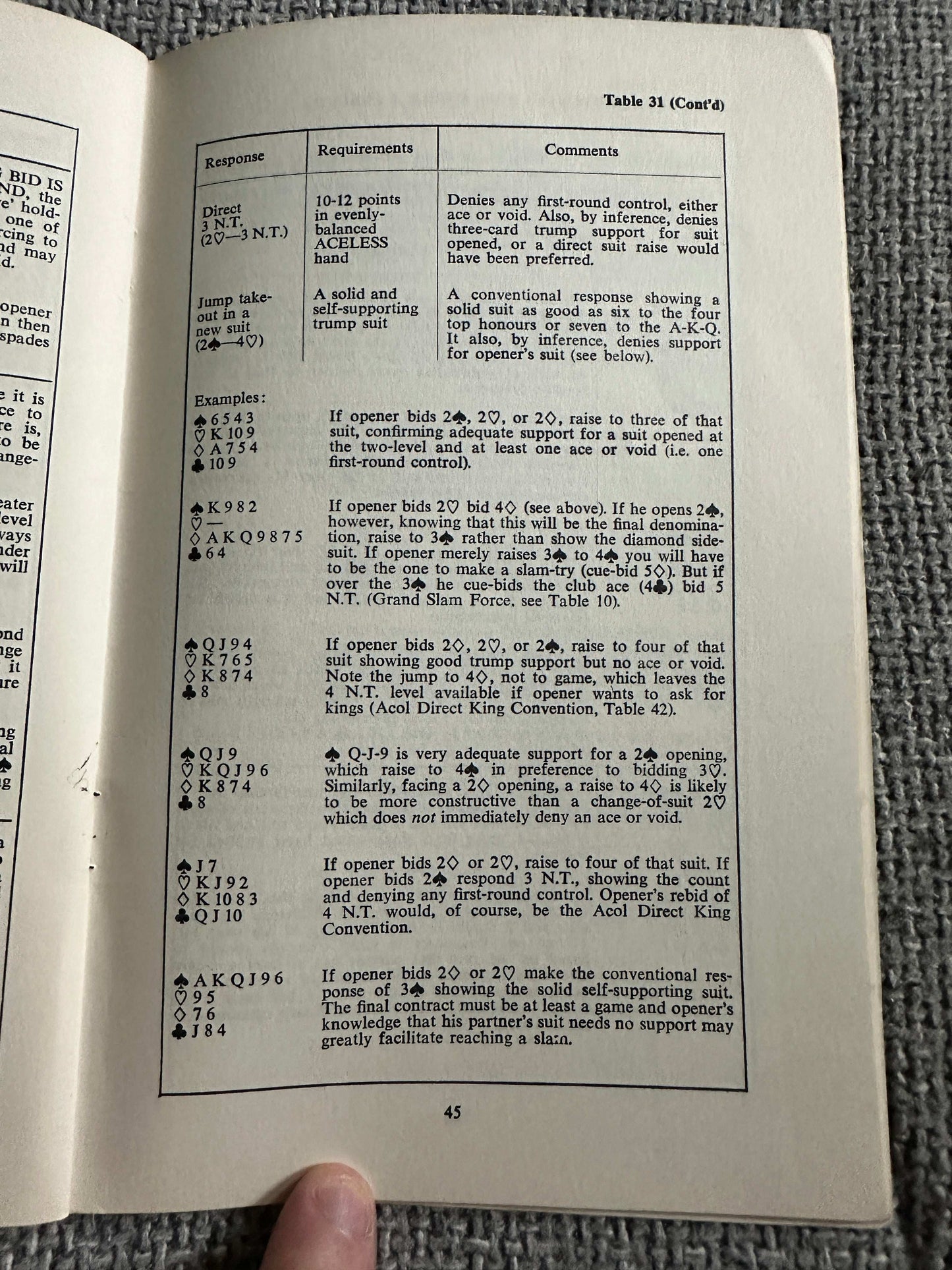 Open page of a guidebook detailing the 1972 ACOL system guide with tables and examples