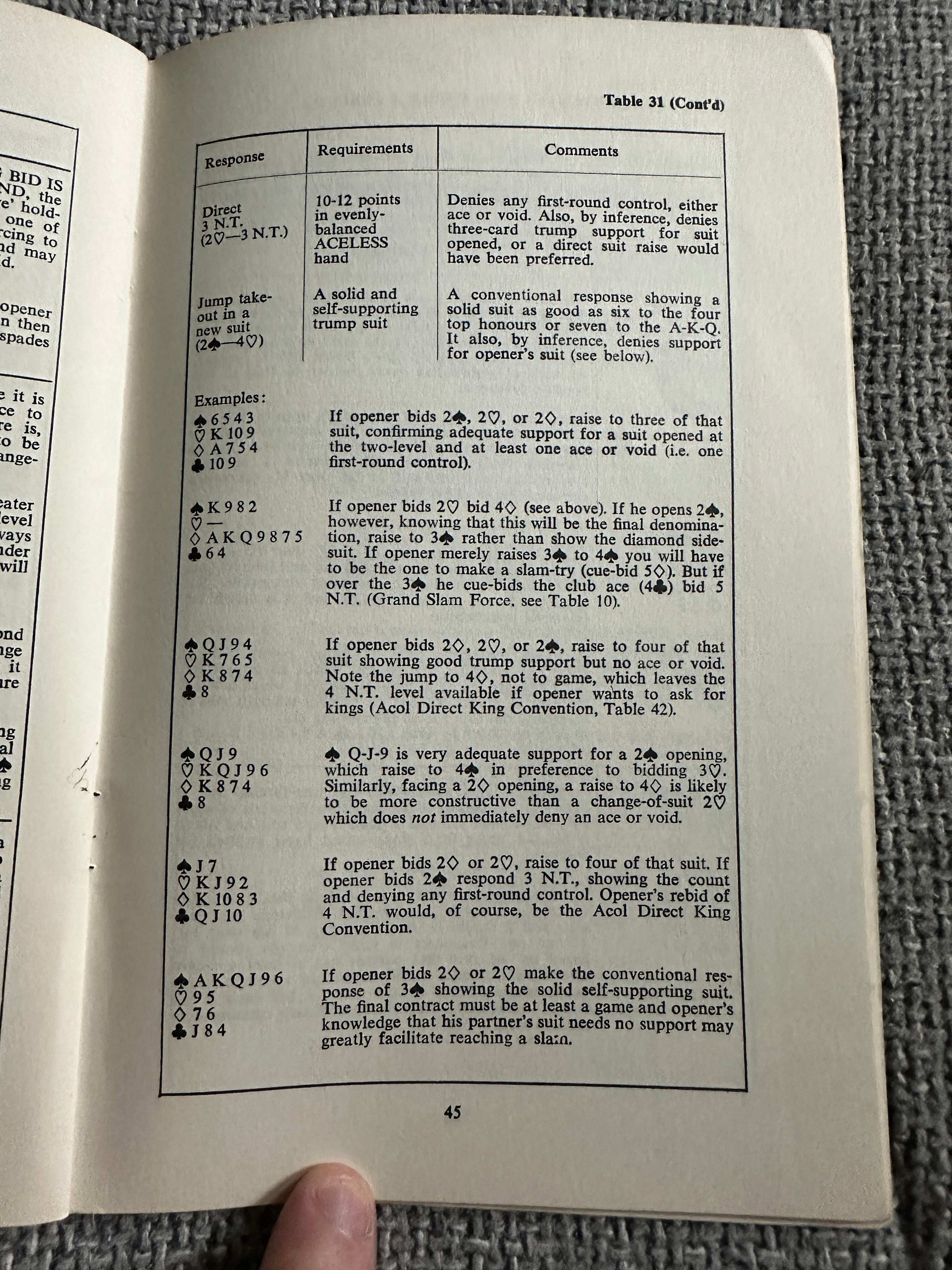 Open page of a guidebook detailing the 1972 ACOL system guide with tables and examples
