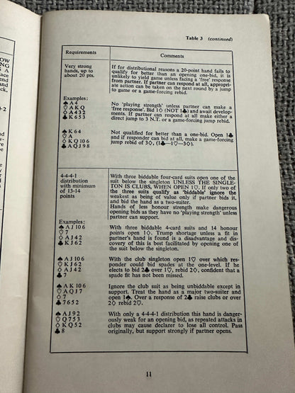 Text page from the 1972 ACOL system guide showing requirements and examples for bidding in bridge