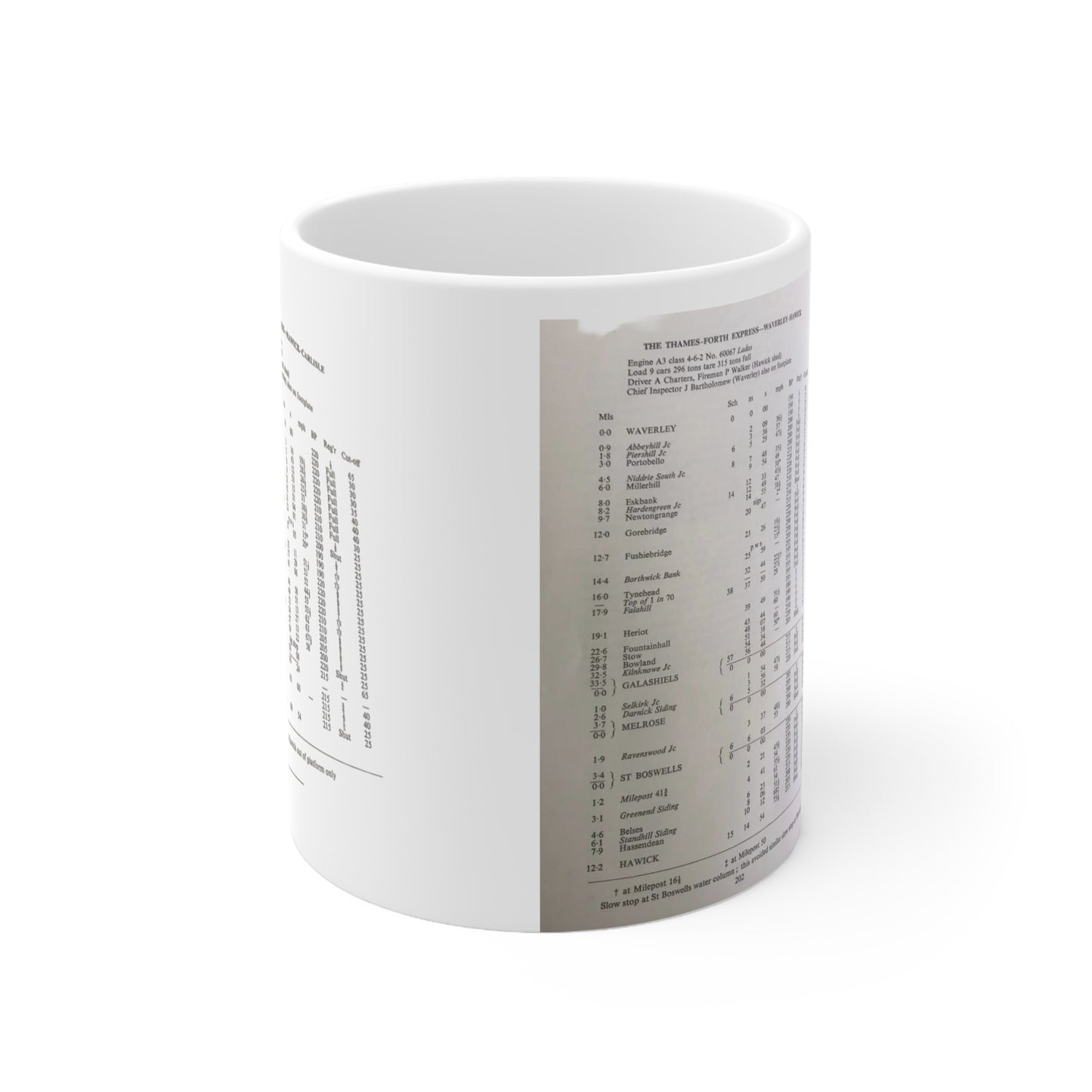 Borders Railway Ceramic Coffee Cups, 11oz, 15oz