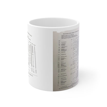 Borders Railway Ceramic Coffee Cups, 11oz, 15oz