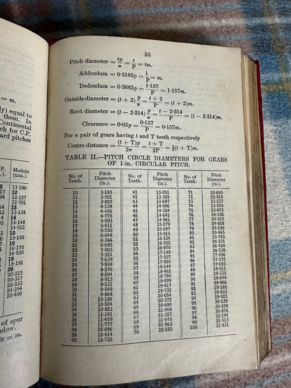 1939 Mechanical World Year Book