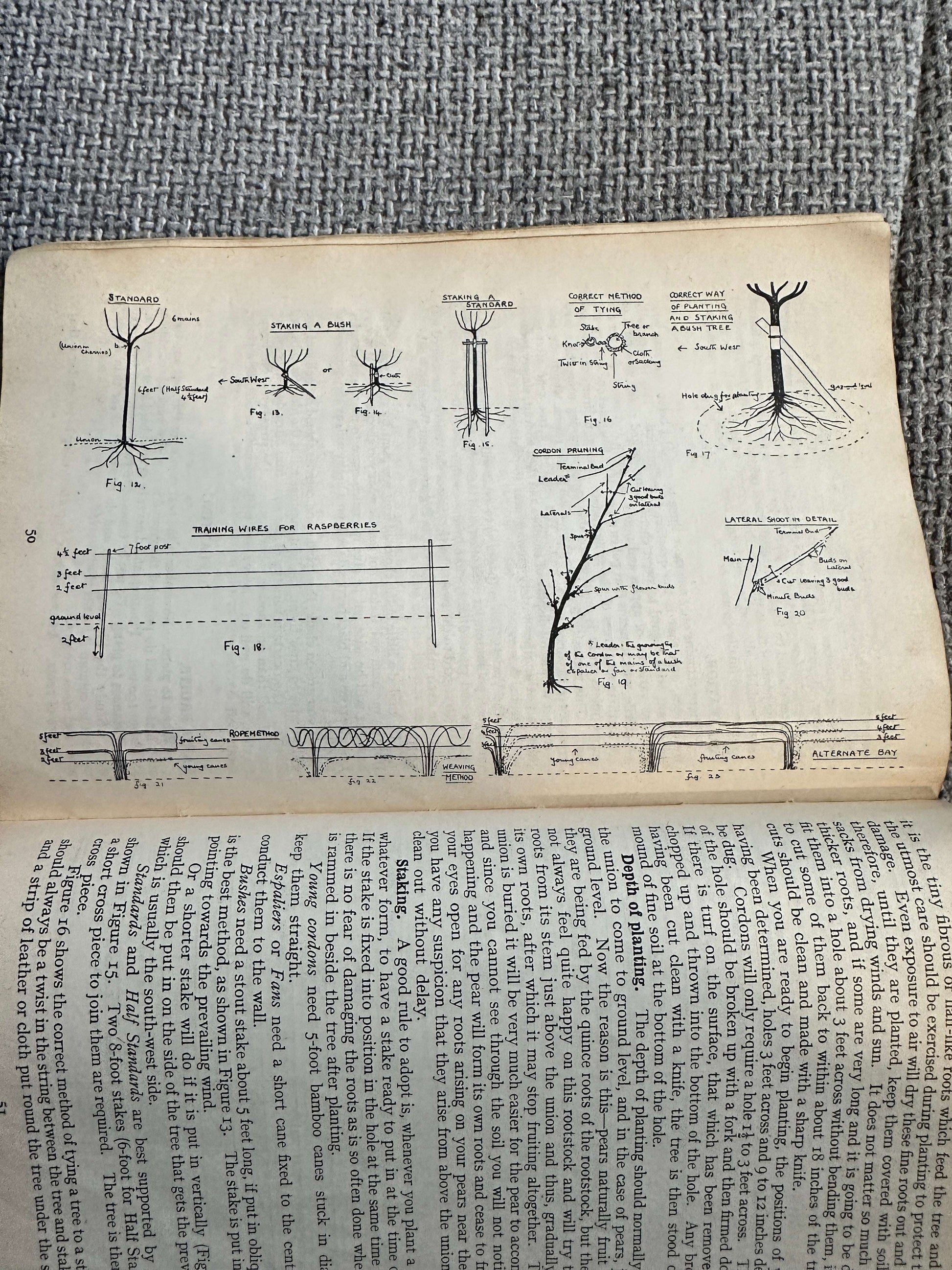 1952 The Country Housewife’s Handbook (West Kent Federation Of Women’s Institutes)