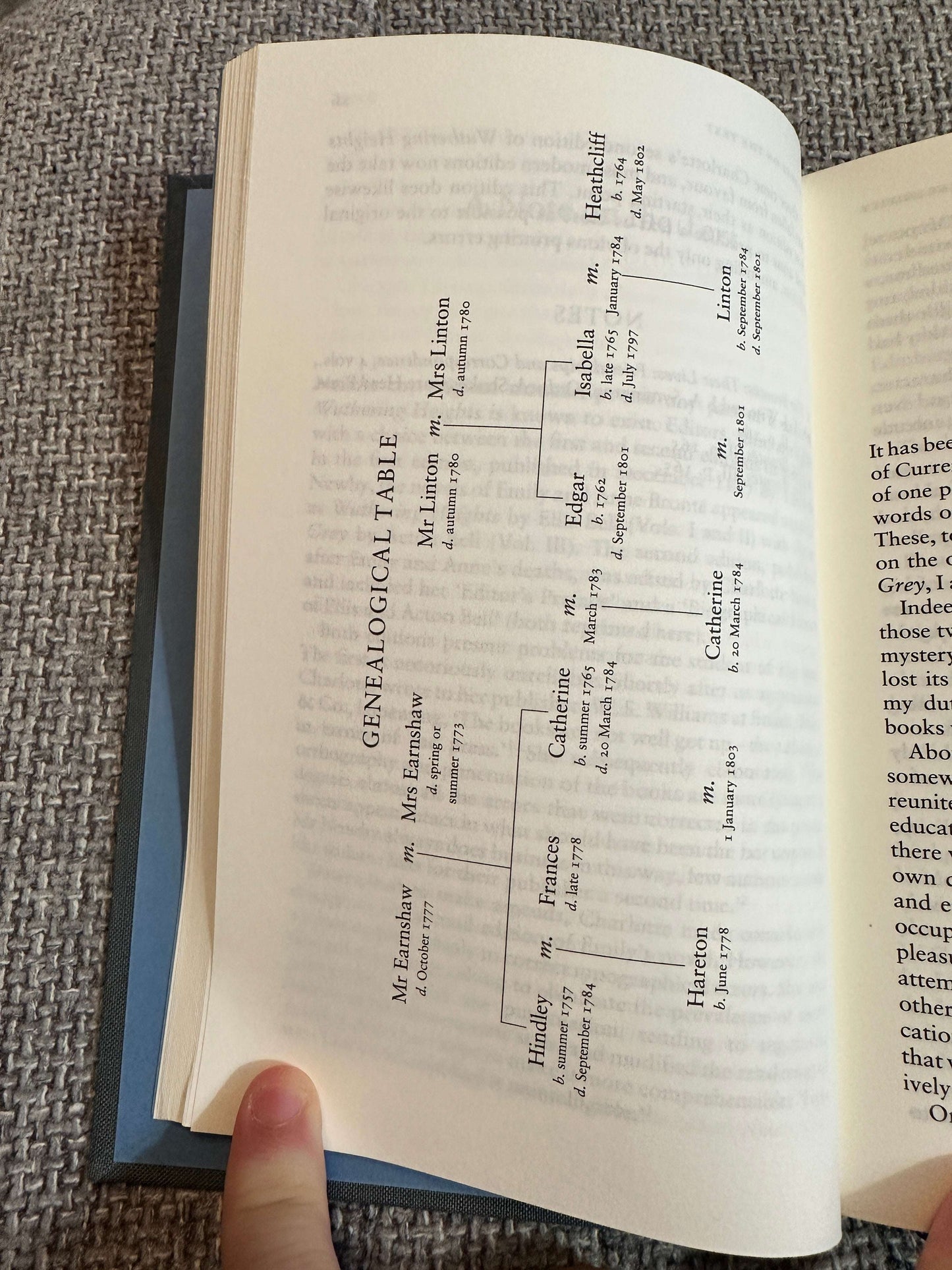 2008 Wuthering Heights - Emily Brontë (Penguin Cloth Classics)