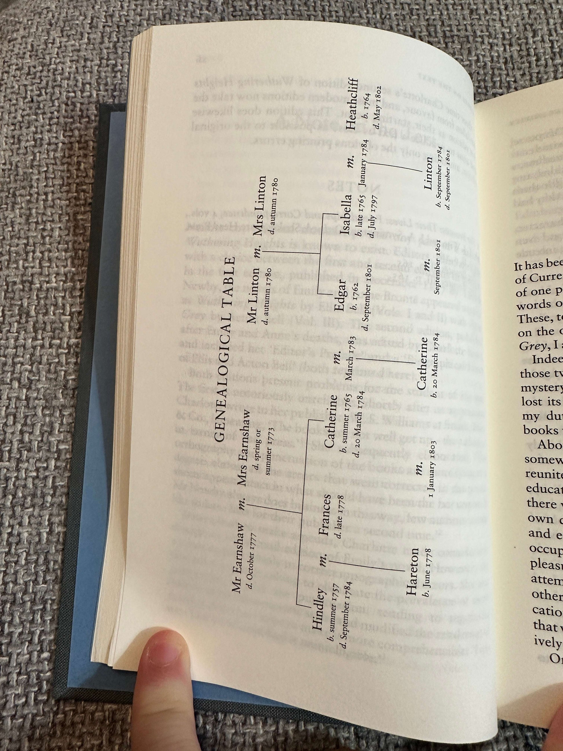 2008 Wuthering Heights - Emily Brontë (Penguin Cloth Classics)