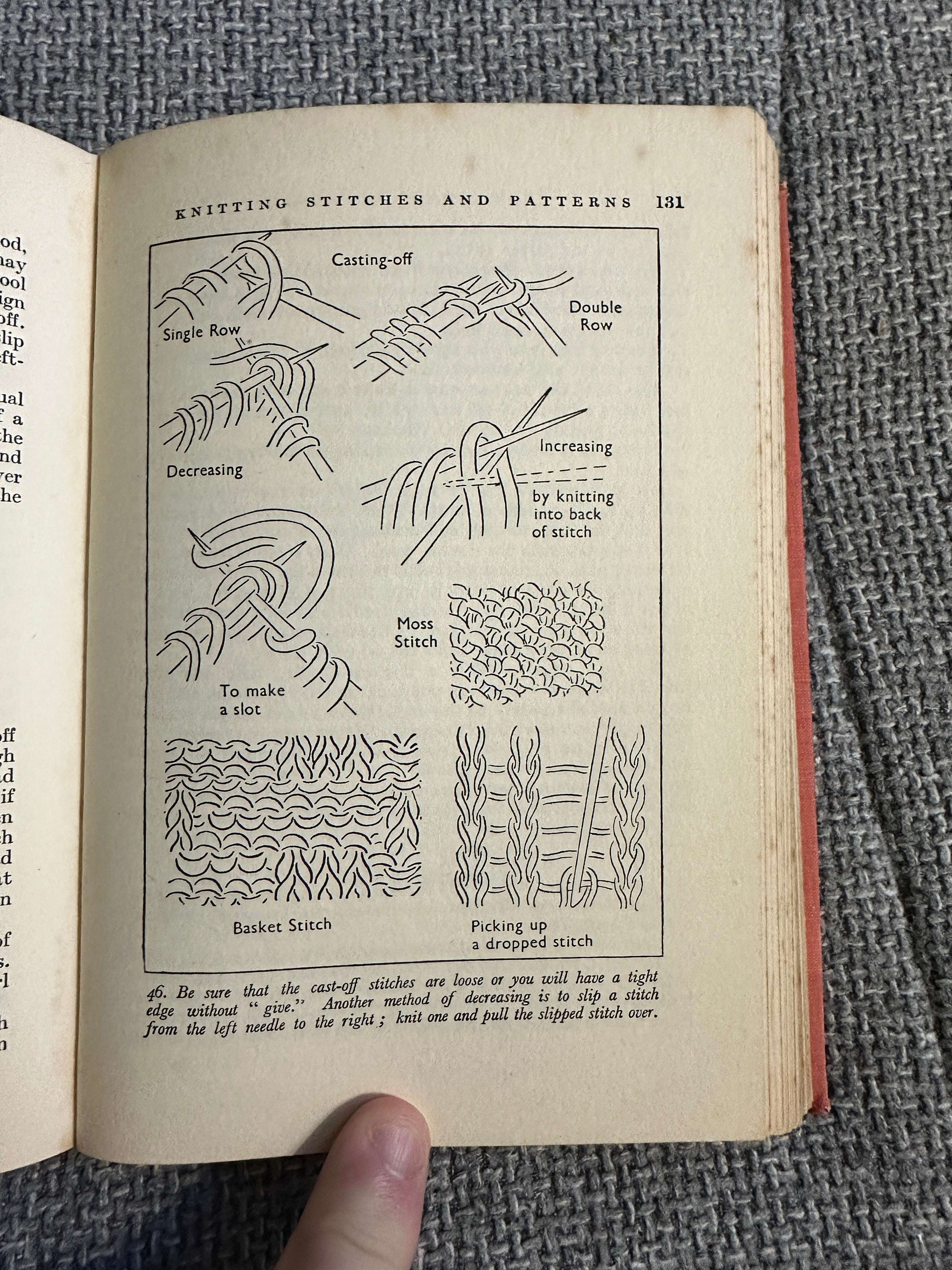 1948*1st* Elizabeth Craig’s Household Library: Needlecraft (Collins Pub)
