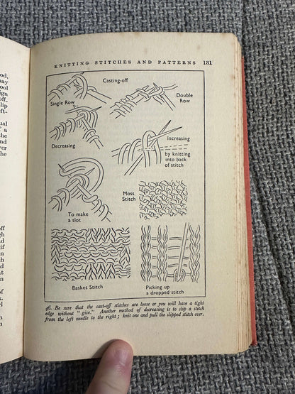 1948*1st* Elizabeth Craig’s Household Library: Needlecraft (Collins Pub)