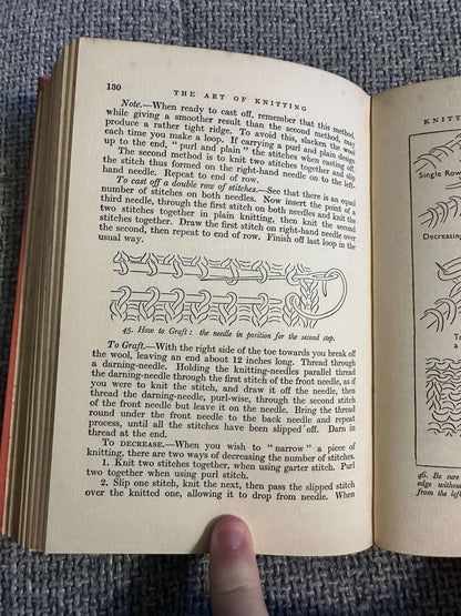1948*1st* Elizabeth Craig’s Household Library: Needlecraft (Collins Pub)