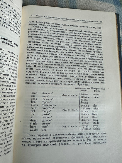 1960*1st* Historical Mythology Of The English Language - V. N. Yartseva(Publishing house Academy of Sciences) Russian Text