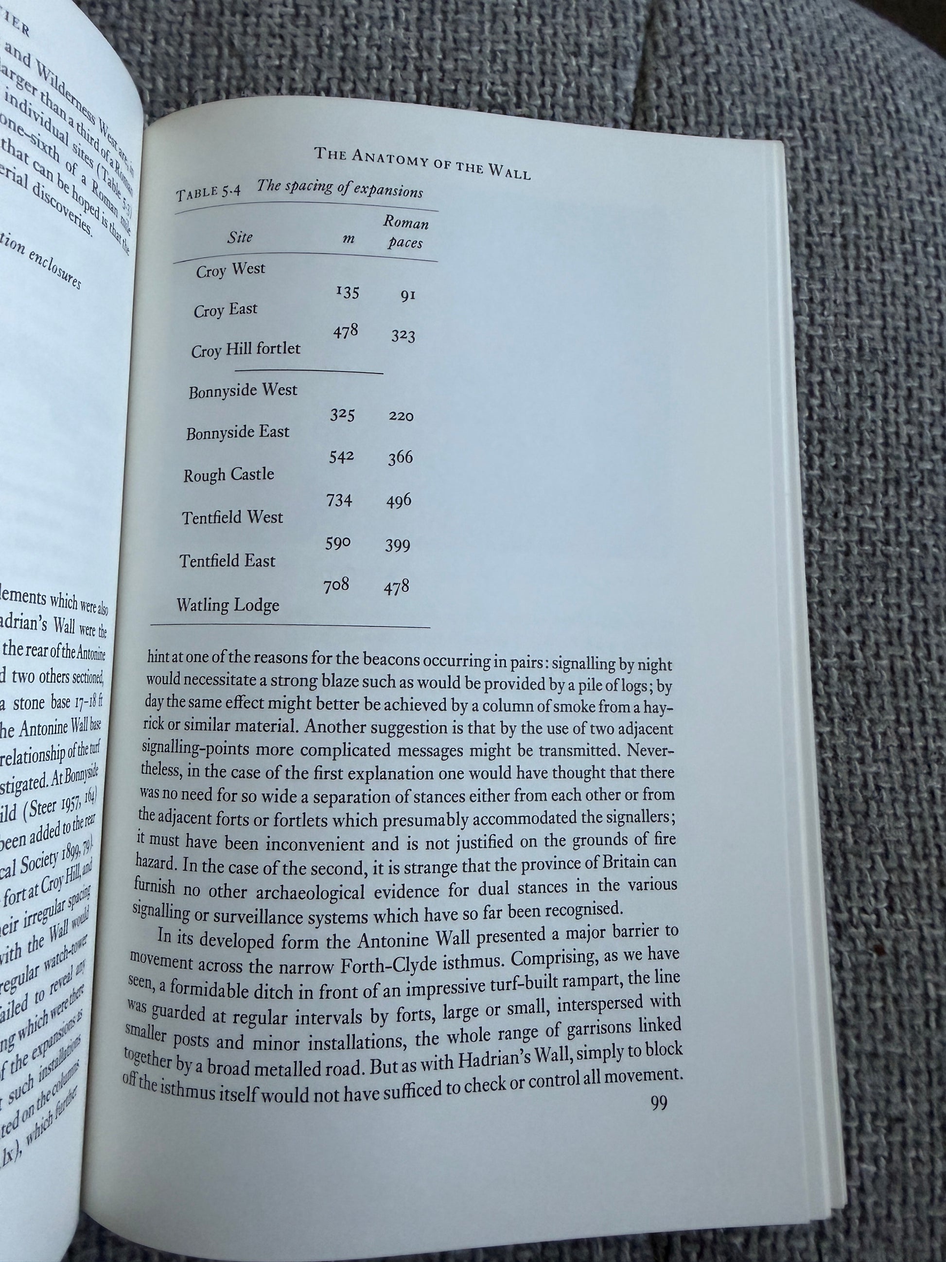 1986 Rome's North West Frontier: The Antonine Wall by William Hanson & Gordon Maxwell - Edinburgh University Press - Honeyburn Books (UK)