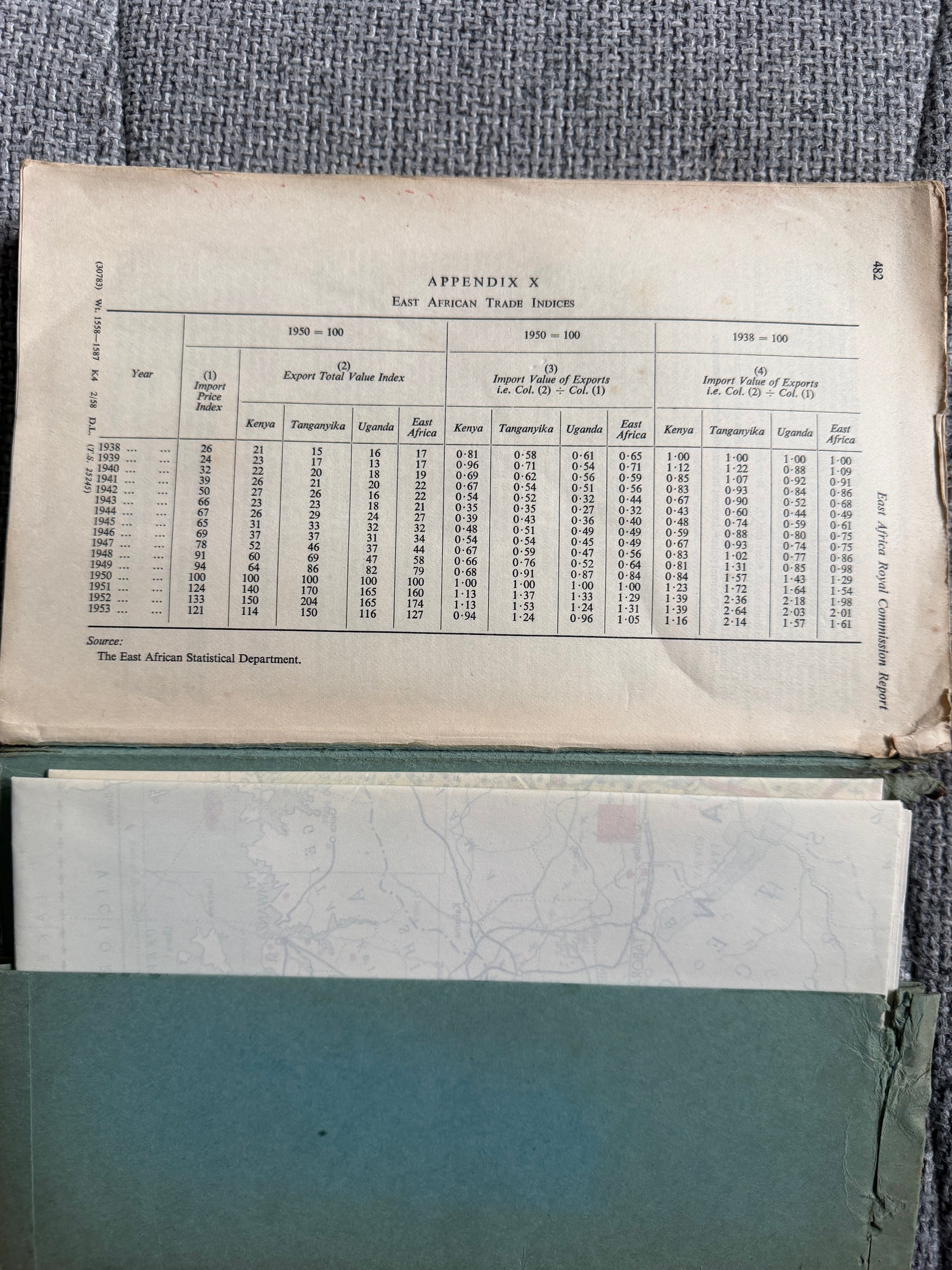 1958 East Africa Royal Commission Report with 4 Maps - Her Majesty’s Stationery Office - Honeyburn Books (UK)