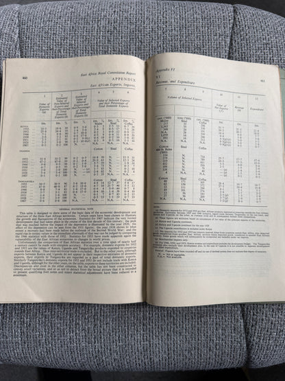 1958 East Africa Royal Commission Report with 4 Maps - Her Majesty’s Stationery Office - Honeyburn Books (UK)