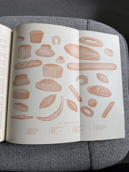 1890 4x volumes The Encyclopaedia Of Practical Cookery - Theodore Francis Garrett (L. Upcott Gill Pub) - Honeyburn Books (UK)