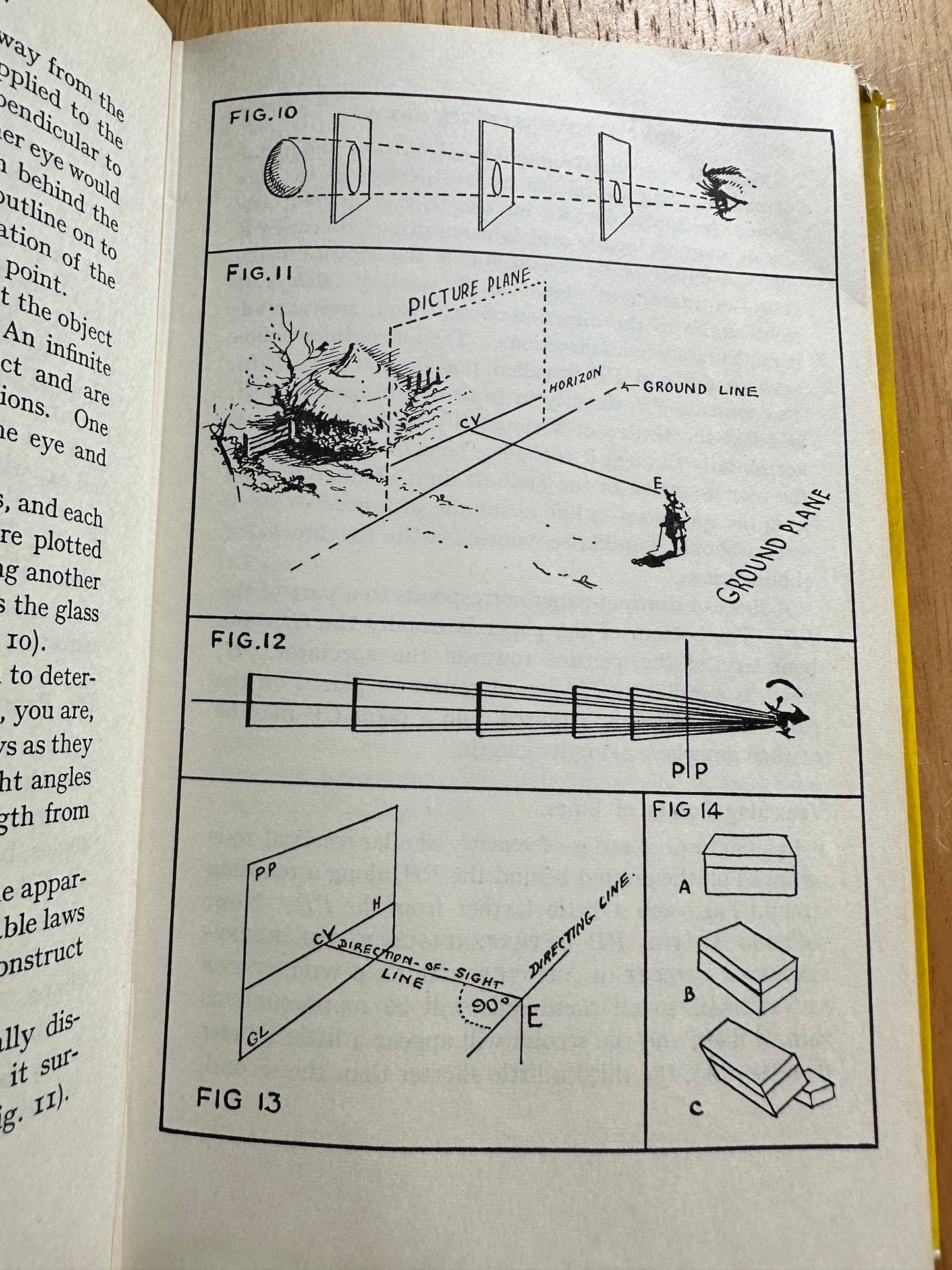 1961 Teach Yourself Books: Drawing - Ronald Smith(The English Universities Press Ltd)