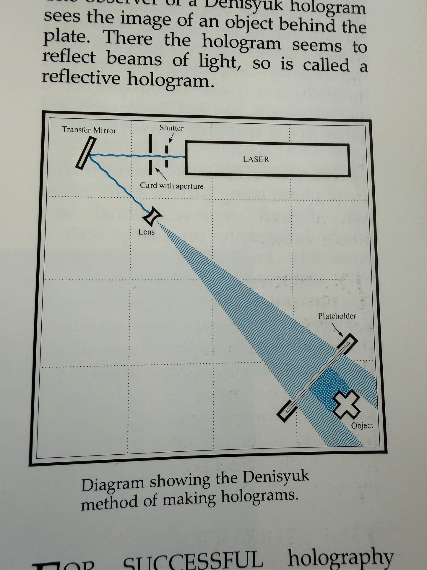 1997 Russian Holograms Treasure Trapped In Light - V. Markov, J. Arustamian etc (York Archaeological Trust For Excavation & Research Ltd) - Honeyburn Books (UK)